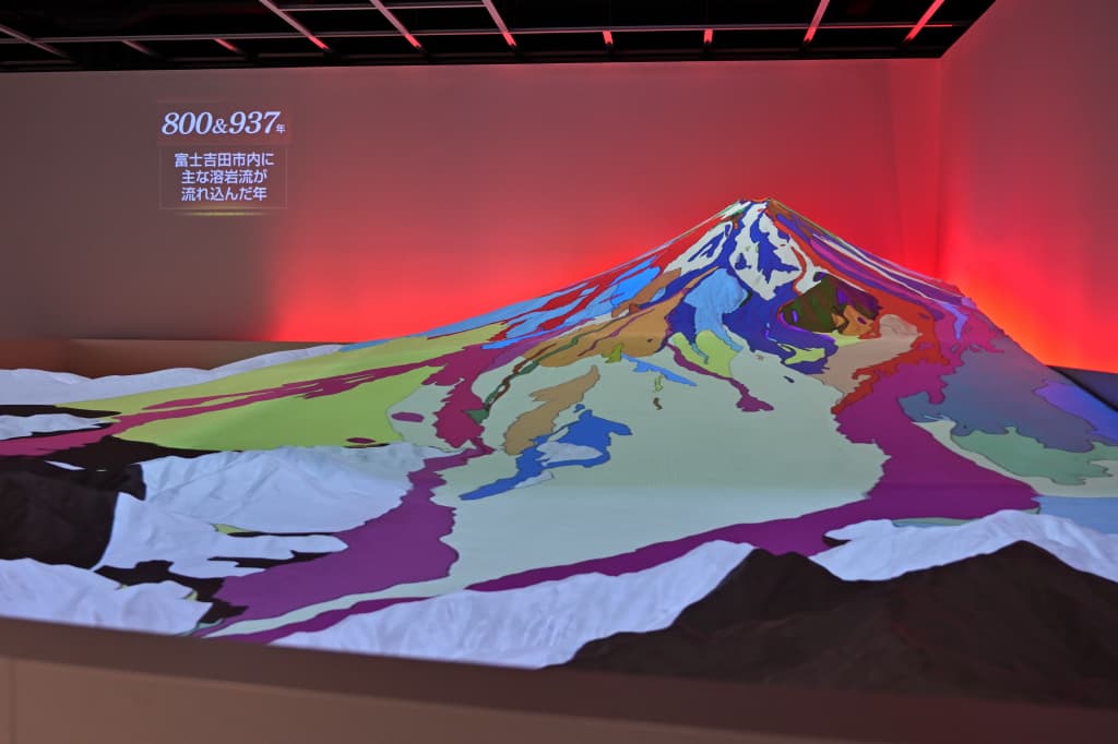 富士山ツーリング